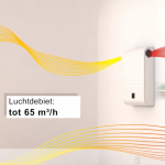 Decentrale Warmte Terug Win installatie voor de ventilatie en centrale mechanische ventilator